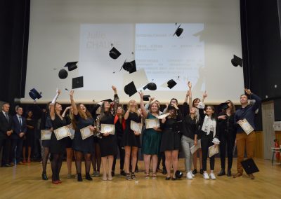 Master Gestion des ressources humaines