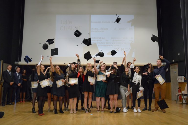 Master Gestion des ressources humaines